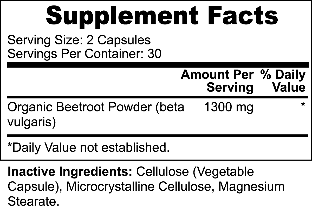 Beetroot - Men's Wellness Matters