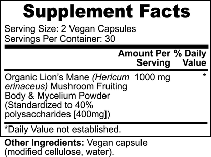 Lion's Mane Mushroom - Men's Wellness Matters