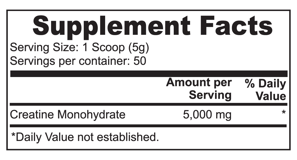 Muscle Max: Creatine Monohydrate for Men - Men's Wellness Matters