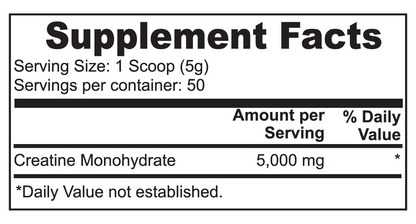 Muscle Max: Creatine Monohydrate for Men - Men's Wellness Matters