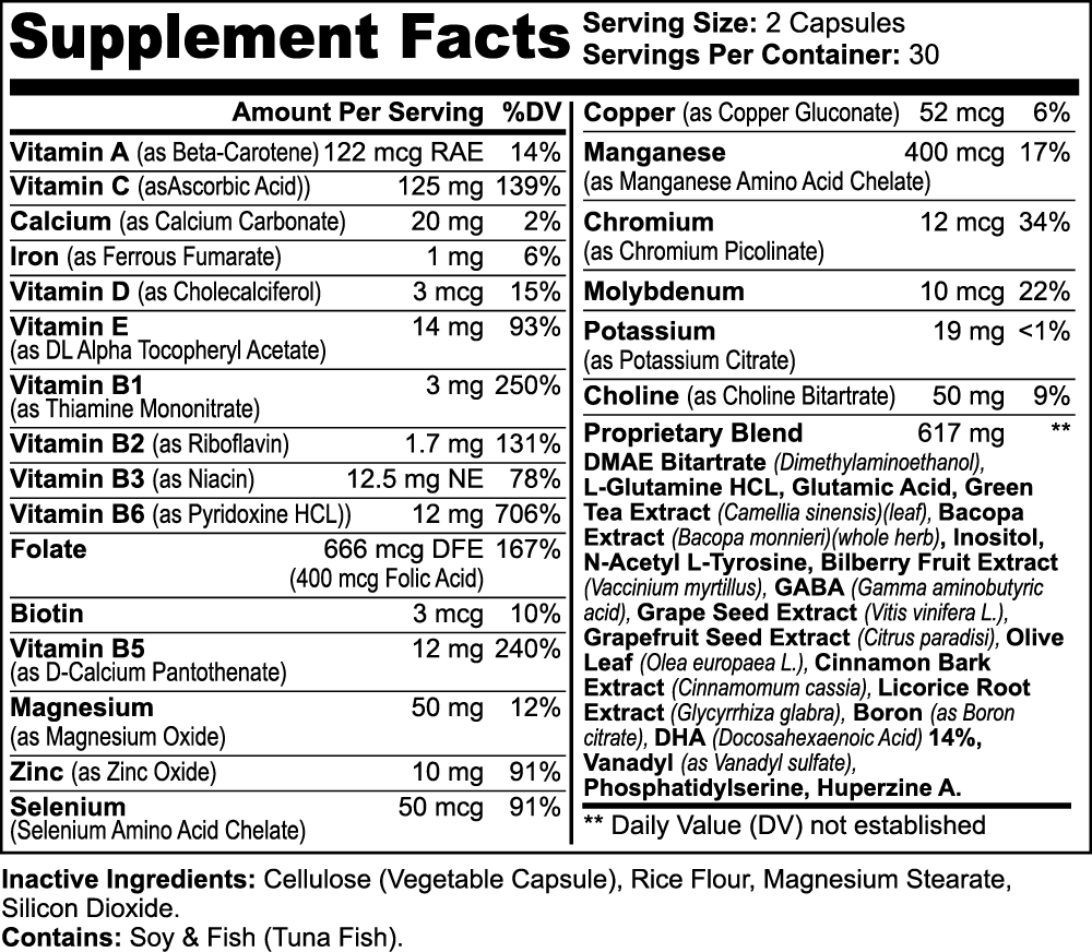 Nootropic Brain & Focus - Men's Wellness Matters