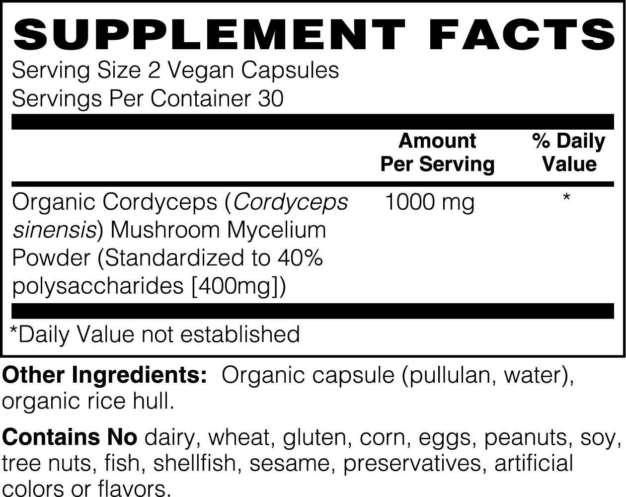 Mighty Shroom: Cordyceps Power for Men - Men's Wellness Matters