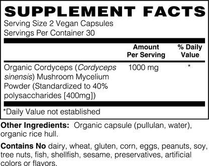 Mighty Shroom: Cordyceps Power for Men - Men's Wellness Matters