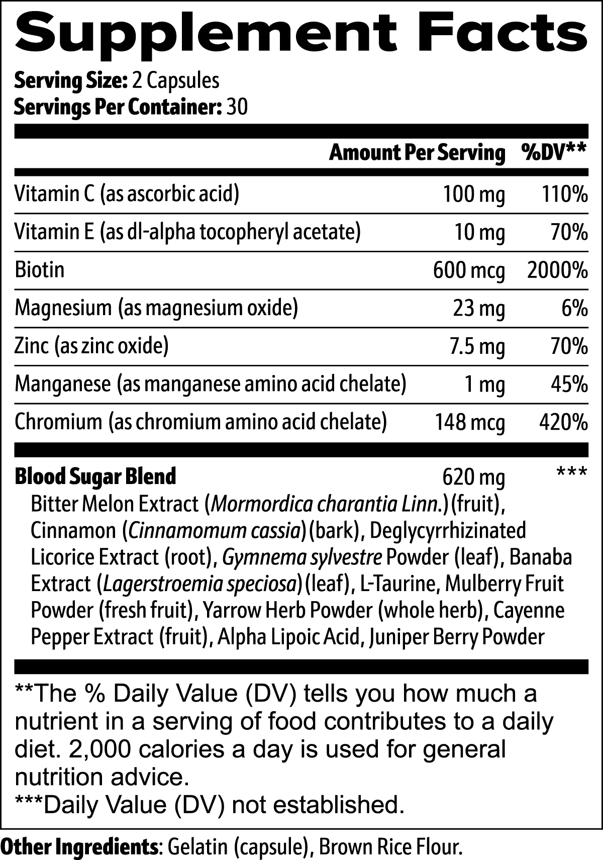 Blood Sugar Support - Men's Wellness Matters