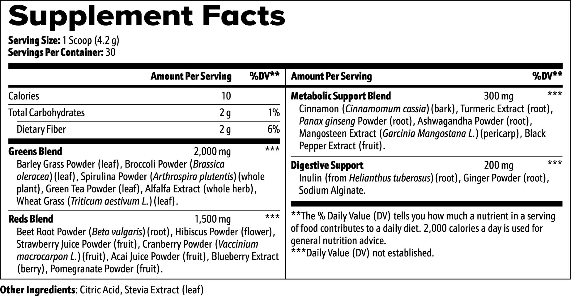 Greens Superfood - Men's Wellness Matters