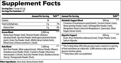 Greens Superfood - Men's Wellness Matters