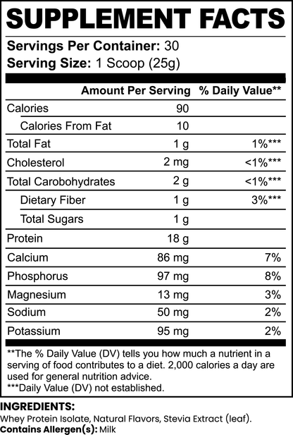 Whey Protein Isolate (Chocolate) - Men's Wellness Matters